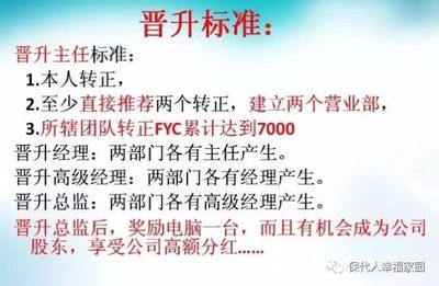 致广大保险代理人的一封信 产销分离，保险营销大洗牌，真现实！震撼心灵！