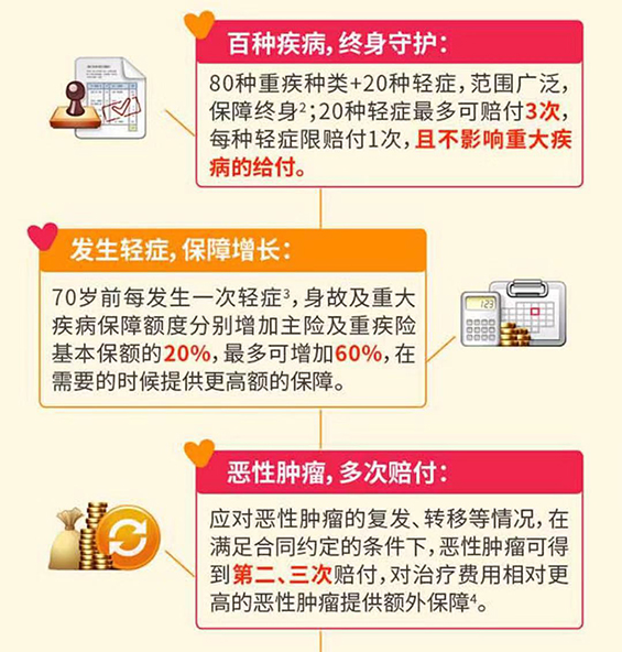 千万保单为家庭与未来护航 平安人寿烟台中支的专业服务