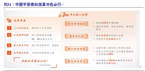 寿险代理人迈向质、量时代 开门红有望超预期
